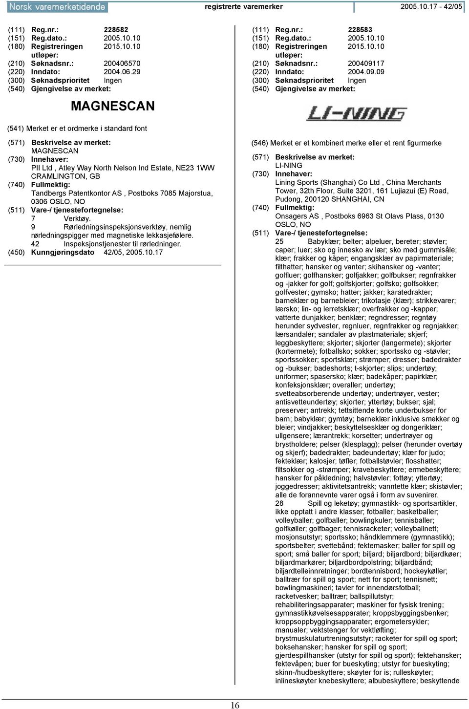 17 (220) Inndato: 2004.09.09 MAGNESCAN PII Ltd, Atley Way North Nelson Ind Estate, NE23 1WW CRAMLINGTON, GB Tandbergs Patentkontor AS, Postboks 7085 Majorstua, 0306 OSLO, NO 7 Verktøy.