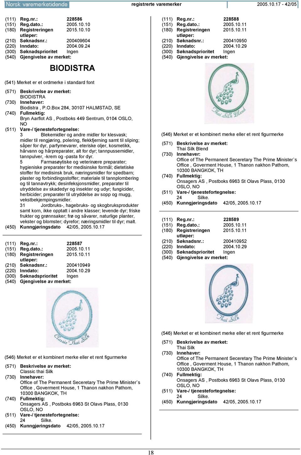 ISTRA Biodistra, P.O.