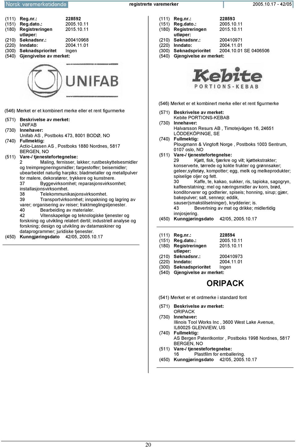 11 (180) Registreringen 2015.10.