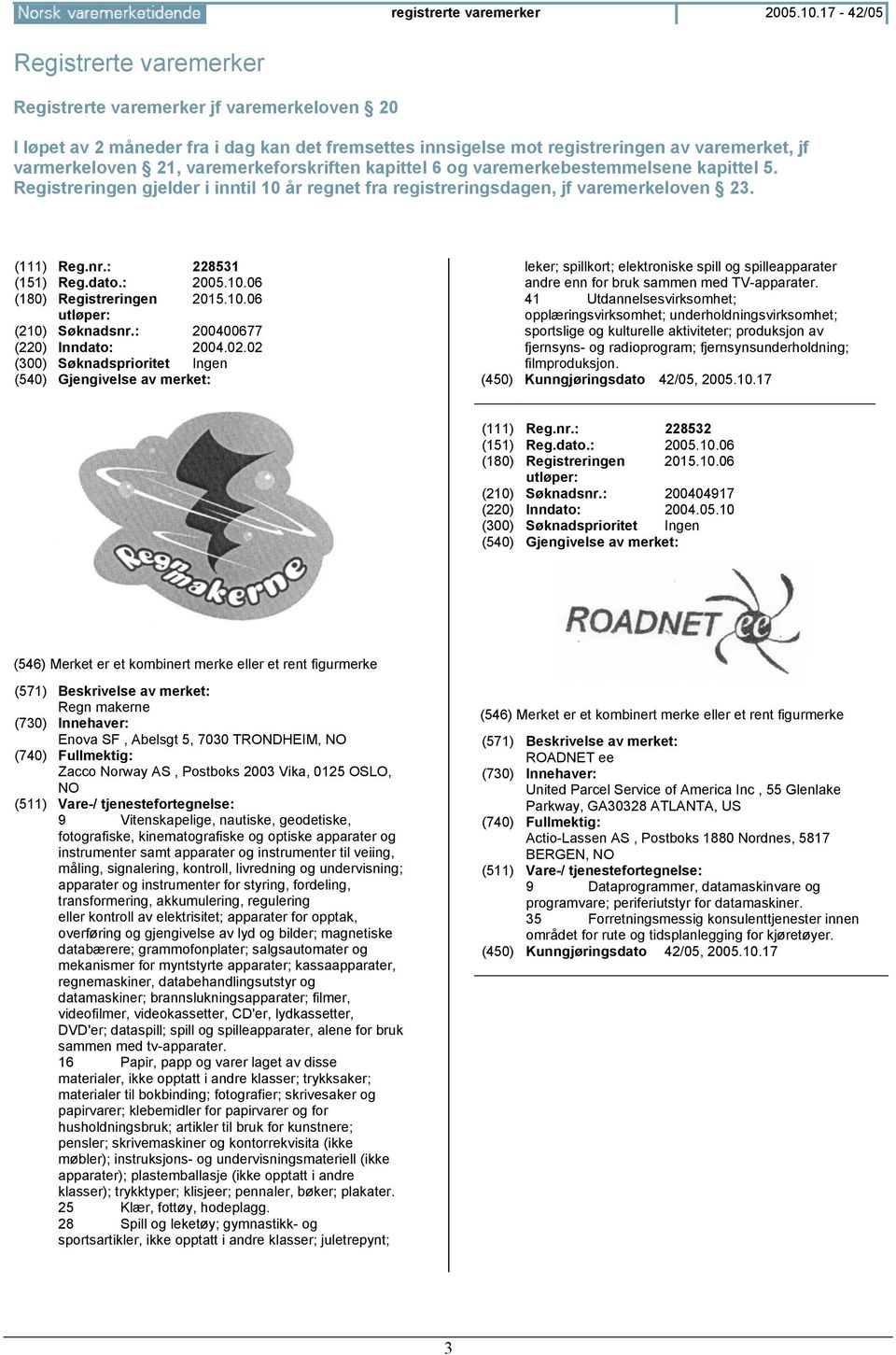 varemerkeforskriften kapittel 6 og varemerkebestemmelsene kapittel 5. Registreringen gjelder i inntil 10 år regnet fra registreringsdagen, jf varemerkeloven 23. (111) Reg.nr.: 228531 (151) Reg.dato.