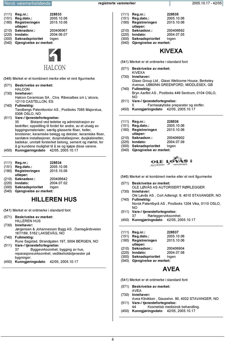 Ribesalbes s/n L alcora, 12110 CASTELLON, ES Tandbergs Patentkontor AS, Postboks 7085 Majorstua, 0306 OSLO, NO 35 Bistand ved ledelse og administrasjon av bedrifter; oppstilling til fordel for andre,