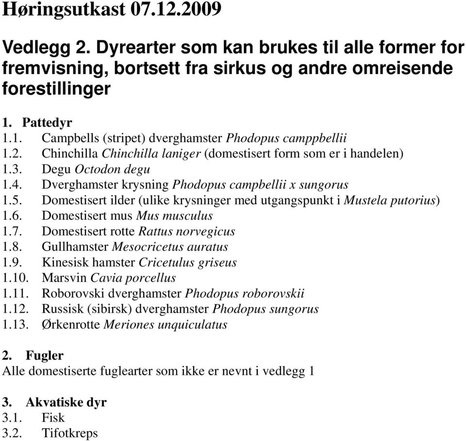 Domestisert rotte Rattus norvegicus 1.8. Gullhamster Mesocricetus auratus 1.9. Kinesisk hamster Cricetulus griseus 1.10. Marsvin Cavia porcellus 1.11. Roborovski dverghamster Phodopus roborovskii 1.