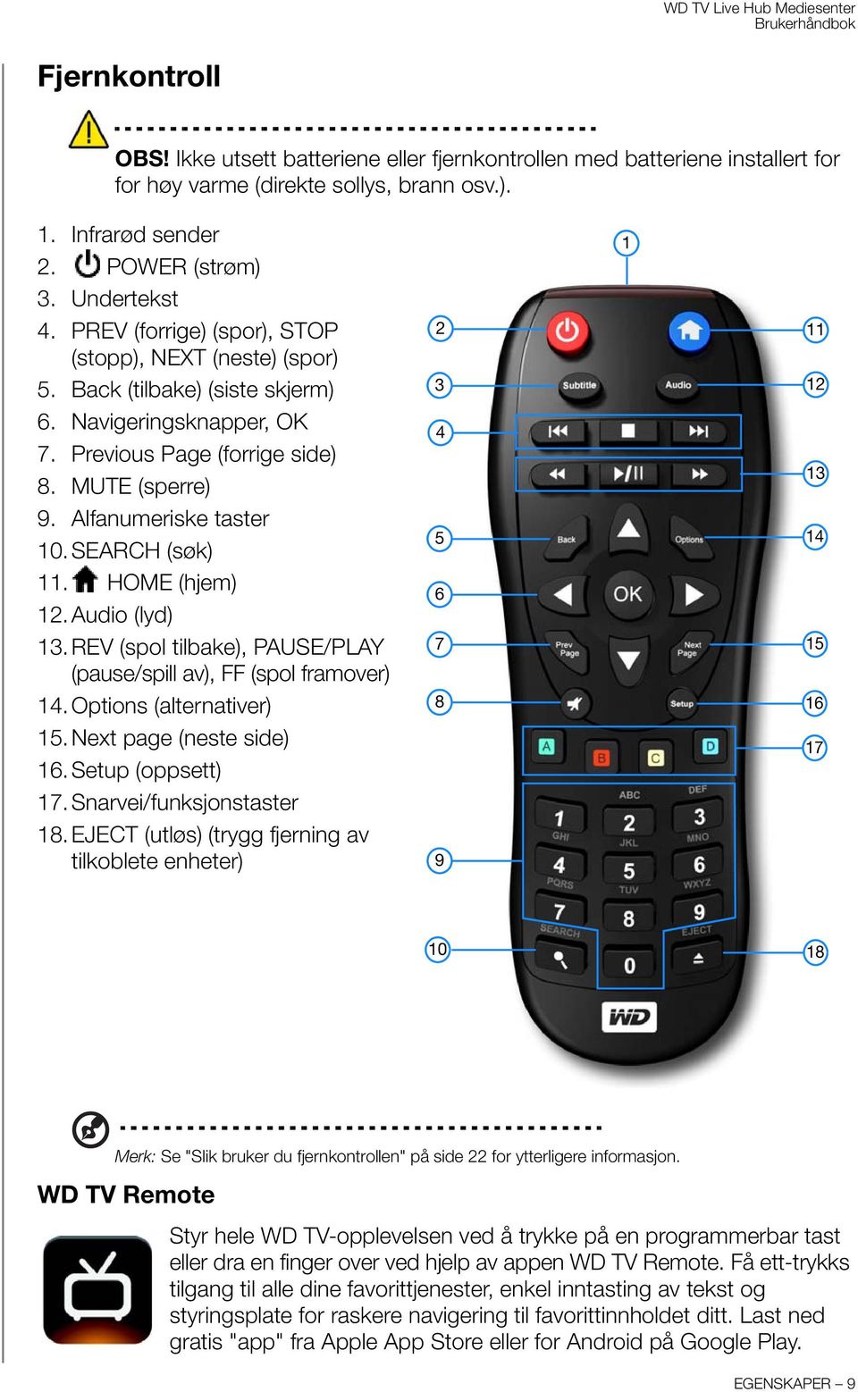 SEARCH (søk) 11. HOME (hjem) 12. Audio (lyd) 13.REV (spol tilbake), PAUSE/PLAY (pause/spill av), FF (spol framover) 14. Options (alternativer) 15. Next page (neste side) 16. Setup (oppsett) 17.