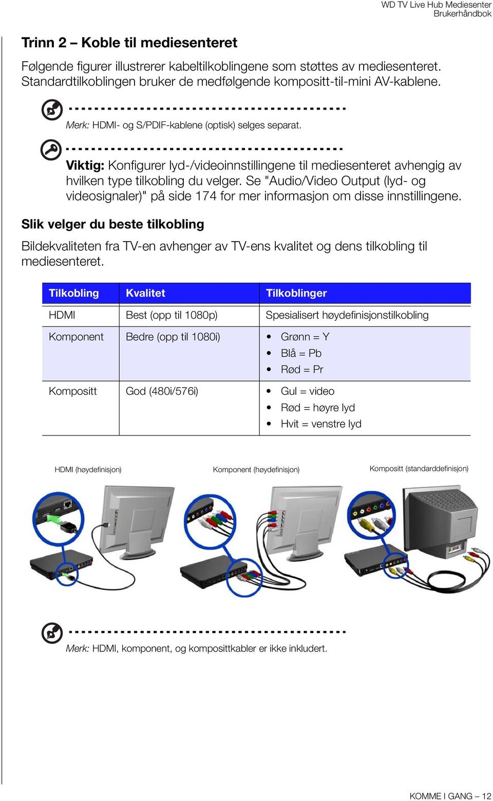 Se "Audio/Video Output (lyd- og videosignaler)" på side 174 for mer informasjon om disse innstillingene.