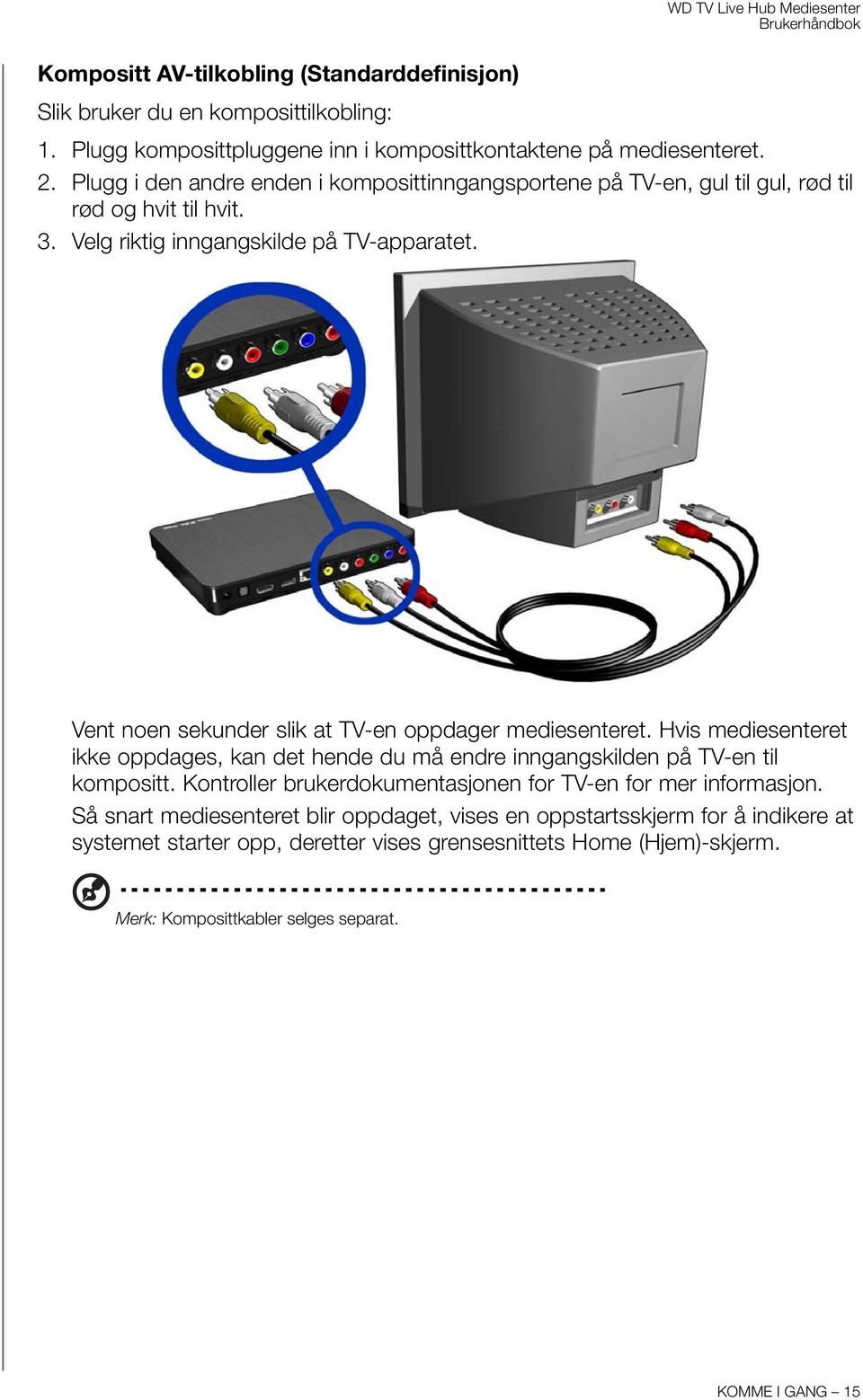 Vent noen sekunder slik at TV-en oppdager mediesenteret. Hvis mediesenteret ikke oppdages, kan det hende du må endre inngangskilden på TV-en til kompositt.