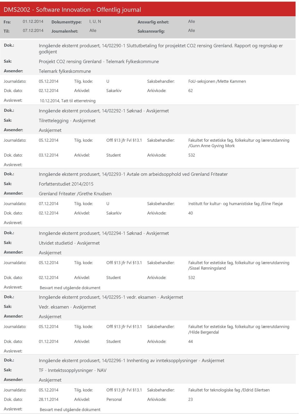 2014, Tatt til etterretning Inngående eksternt produsert, 14/02292-1 Søknad - Tilrettelegging - /Gunn Anne Gyving Mork Dok. dato: 03.12.