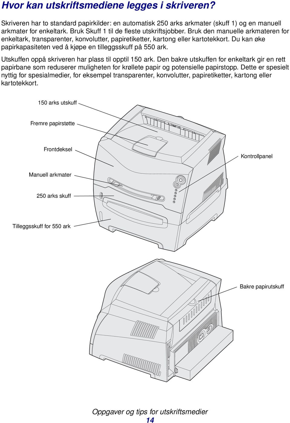 Du kan øke papirkapasiteten ved å kjøpe en tilleggsskuff på 550 ark. Utskuffen oppå skriveren har plass til opptil 150 ark.