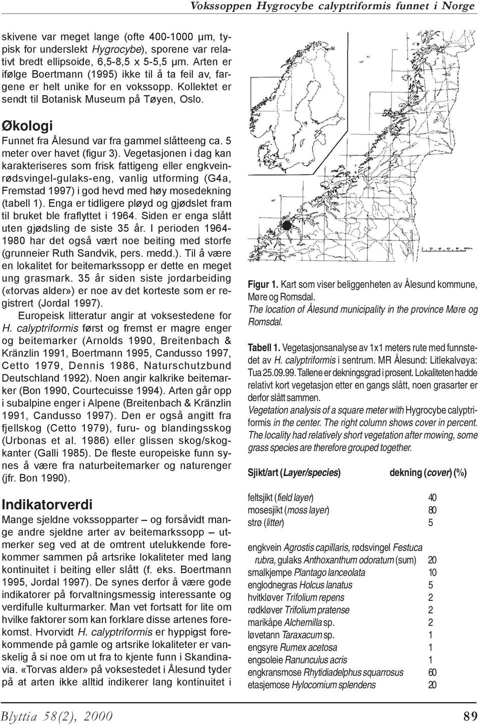 Økologi Funnet fra Ålesund var fra gammel slåtteeng ca. 5 meter over havet (figur 3).