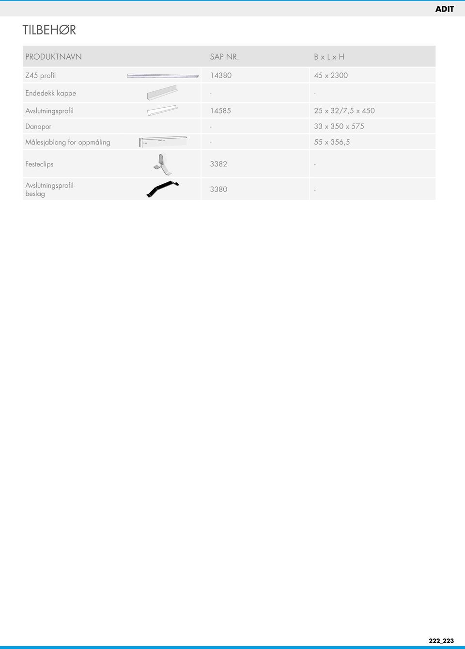 Avslutningsprofil 14585 25 x 32/7,5 x 450 Danopor - 33 x 350 x 575