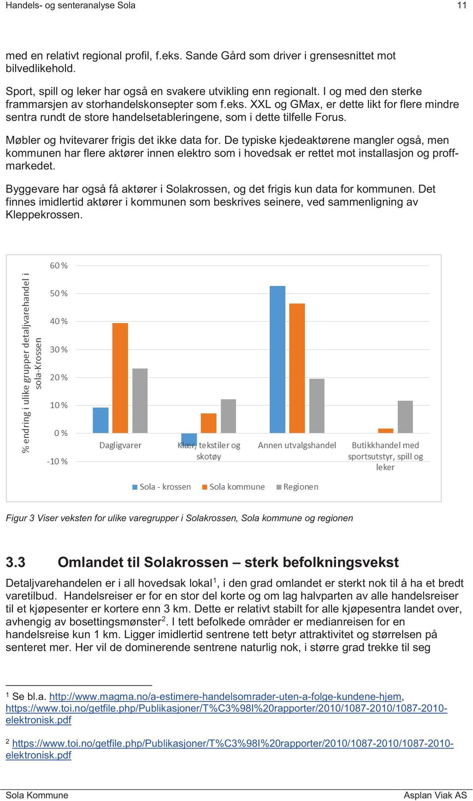 Møbler og hvitevarer frigis det ikke data for. De typiske kjedeaktørene mangler også, men kommunen har flere aktører innen elektro som i hovedsak er rettet mot installasjon og proffmarkedet.