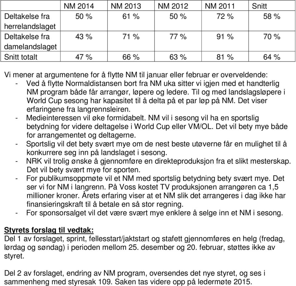 Til og med landslagsløpere i World Cup sesong har kapasitet til å delta på et par løp på NM. Det viser erfaringene fra langrennsleiren. - Medieinteressen vil øke formidabelt.