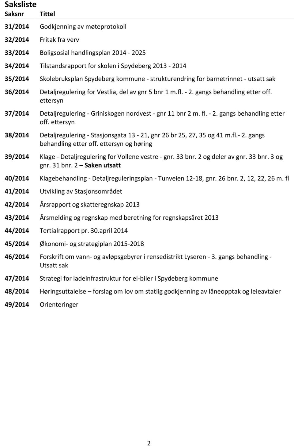 ettersyn 37/2014 Detaljregulering - Griniskogen nordvest - gnr 11 bnr 2 m. fl. - 2. gangs behandling etter off. ettersyn 38/2014 Detaljregulering - Stasjonsgata 13-21, gnr 26 br 25, 27, 35 og 41 m.fl.- 2. gangs behandling etter off. ettersyn og høring 39/2014 Klage - Detaljregulering for Vollene vestre - gnr.