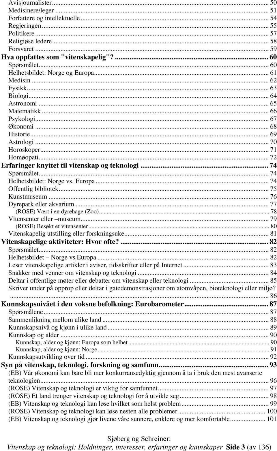 .. 70 Horoskoper... 71 Homøopati... 72 Erfaringer knyttet til vitenskap og teknologi... 74 Spørsmålet... 74 Helhetsbildet: Norge vs. Europa... 74 Offentlig bibliotek... 75 Kunstmuseum.