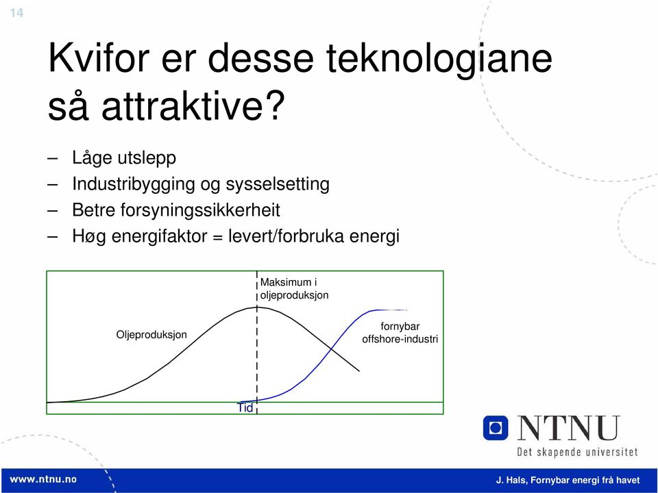 forsyningssikkerheit Høg energifaktor = levert/forbruka