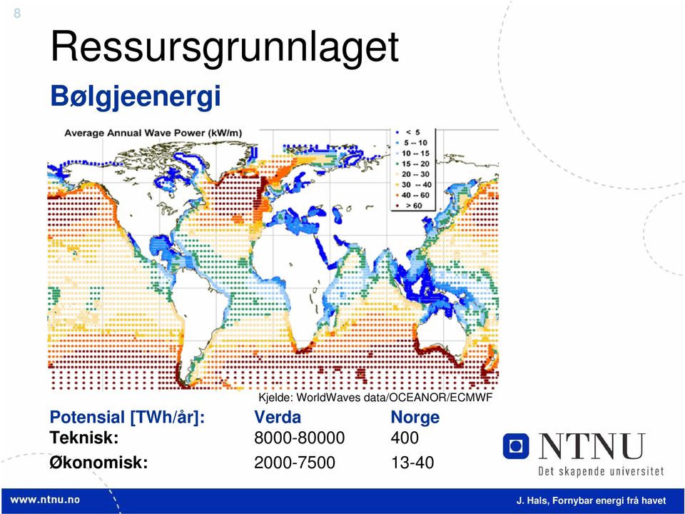 Potensial [TWh/år]: Verda Norge