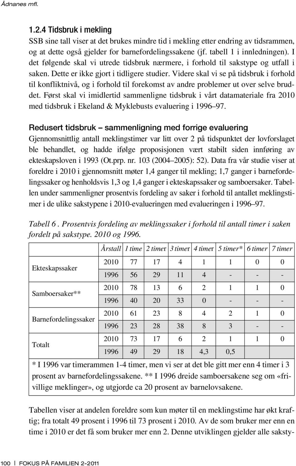 Videre skal vi se på tidsbruk i forhold til konfliktnivå, og i forhold til forekomst av andre problemer ut over selve bruddet.