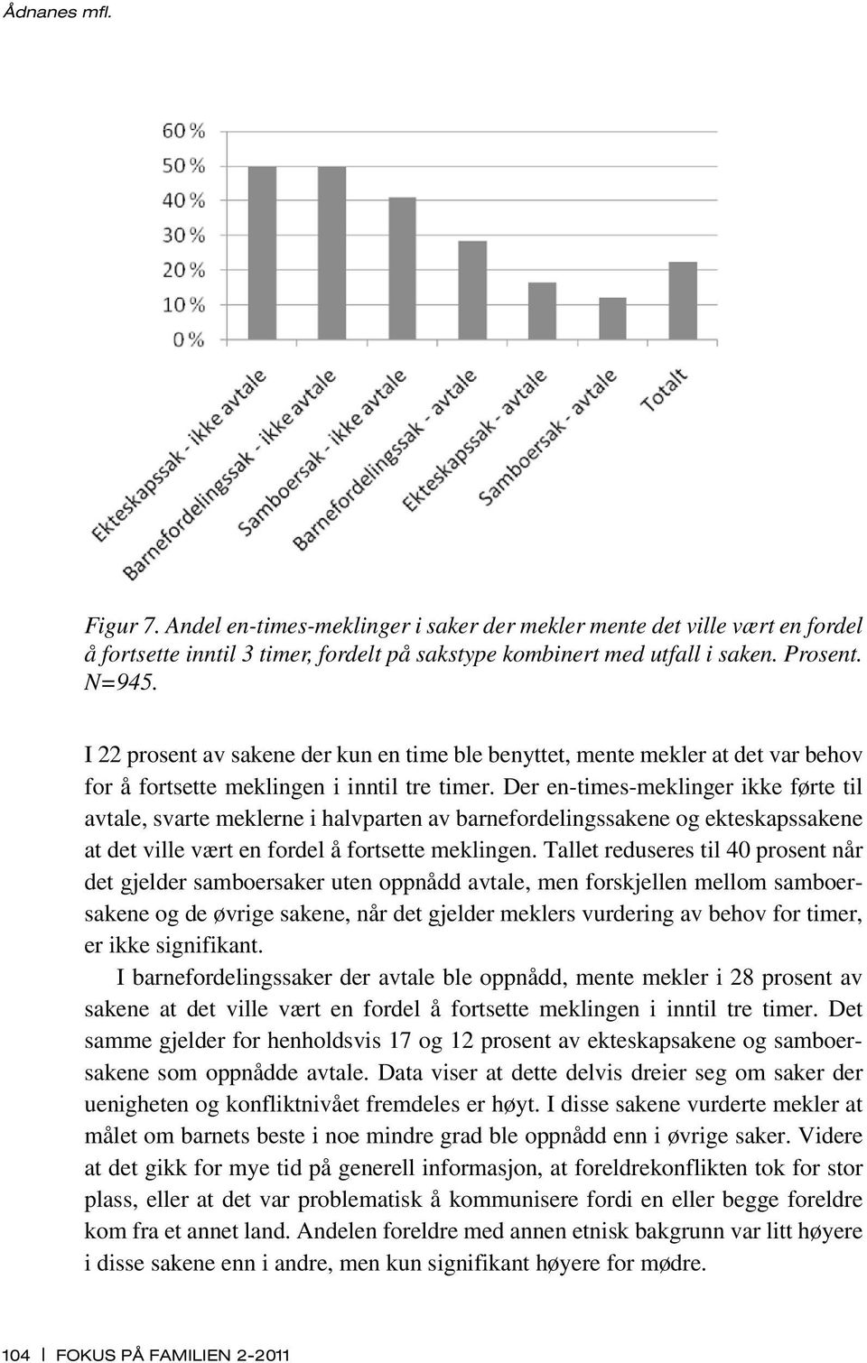 Der en-times-meklinger ikke førte til avtale, svarte meklerne i halvparten av barnefordelingssakene og ekteskapssakene at det ville vært en fordel å fortsette meklingen.