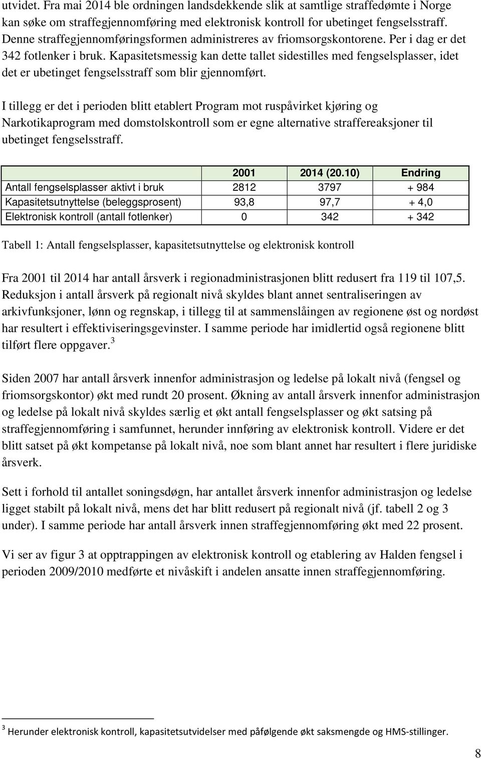 Kapasitetsmessig kan dette tallet sidestilles med fengselsplasser, idet det er ubetinget fengselsstraff som blir gjennomført.