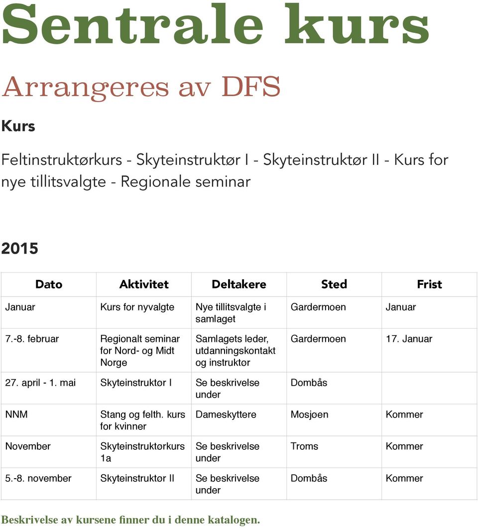 februar Regionalt seminar for Nord- og Midt Norge Samlagets leder, utdanningskontakt og instruktør Gardermoen 17. Januar 27. april - 1.