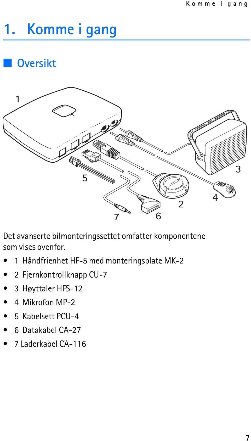 komponentene som vises ovenfor.