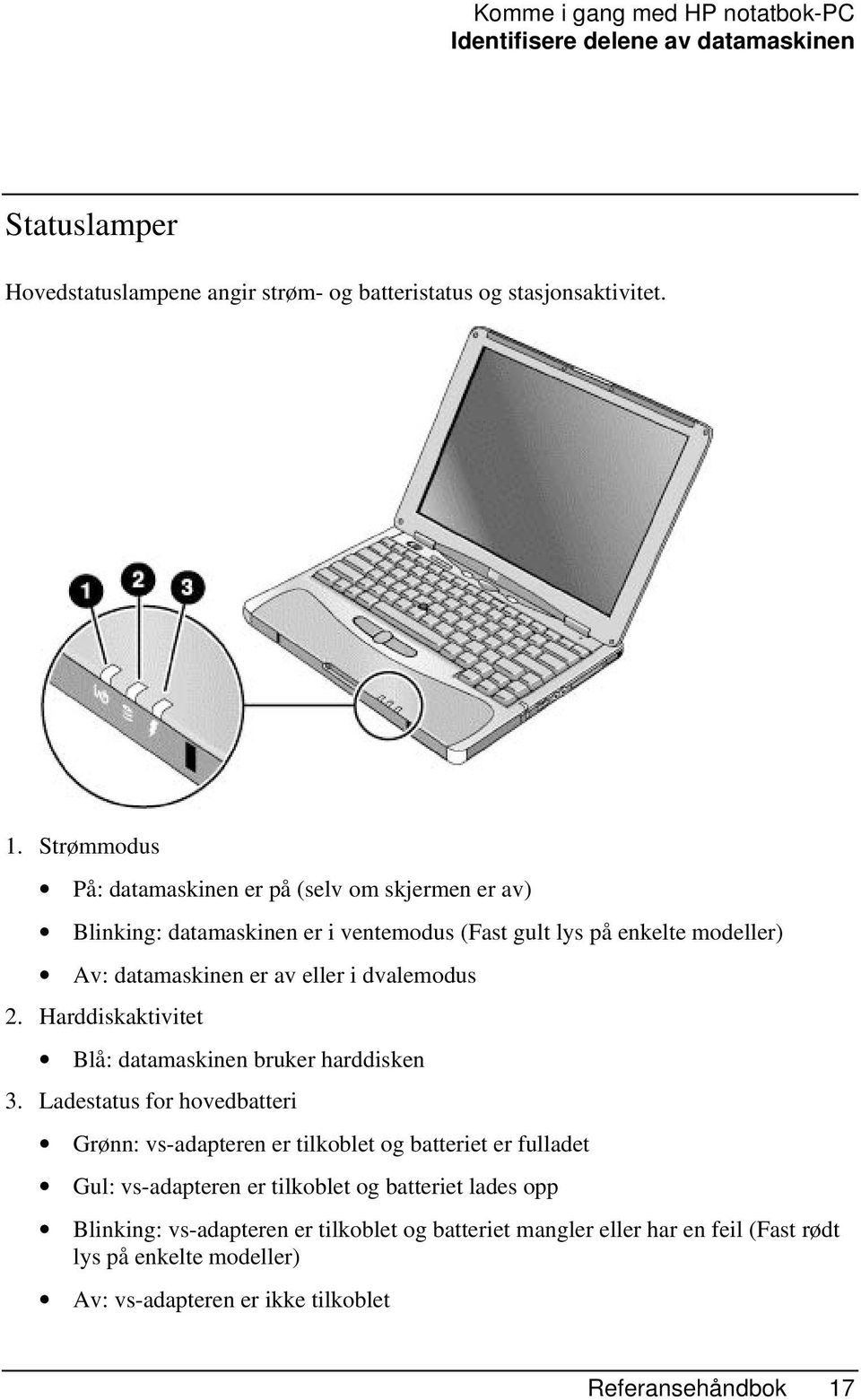 dvalemodus 2. Harddiskaktivitet Blå: datamaskinen bruker harddisken 3.