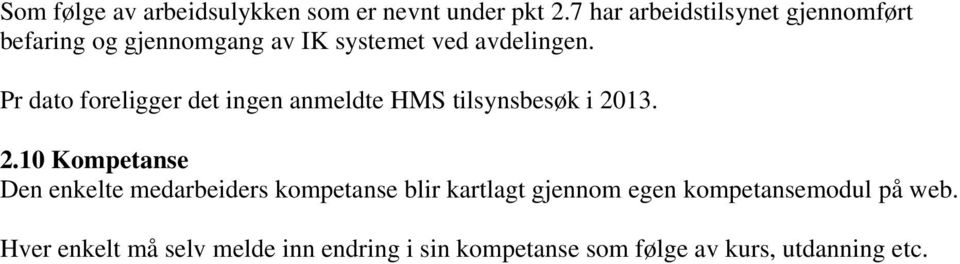 Pr dato foreligger det ingen anmeldte HMS tilsynsbesøk i 20