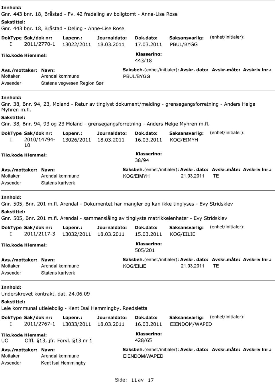 94, 23, Moland - Retur av tinglyst dokument/melding - grensegangsforretning - Anders Helge Myhren m.fl. Gnr. 38, Bnr. 94, 93 og 23 Moland - grensegangsforretning - Anders Helge Myhren m.fl. Sak/dok nr: 2010/14794-10 Løpenr.