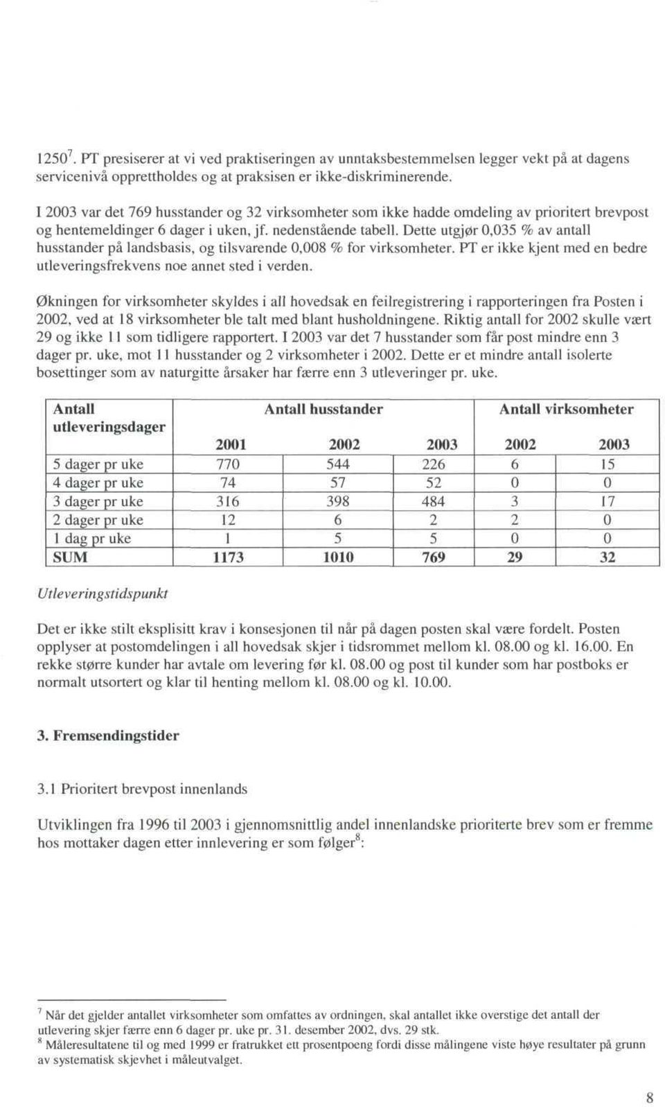 Dette utgj0r 0,035 % av antall husstander pa landsbasis, og tilsvarende 0,008 % for virksomheter. PT er ikke kjent med en bedre utleveringsfrekvens noe annet sted i verden.