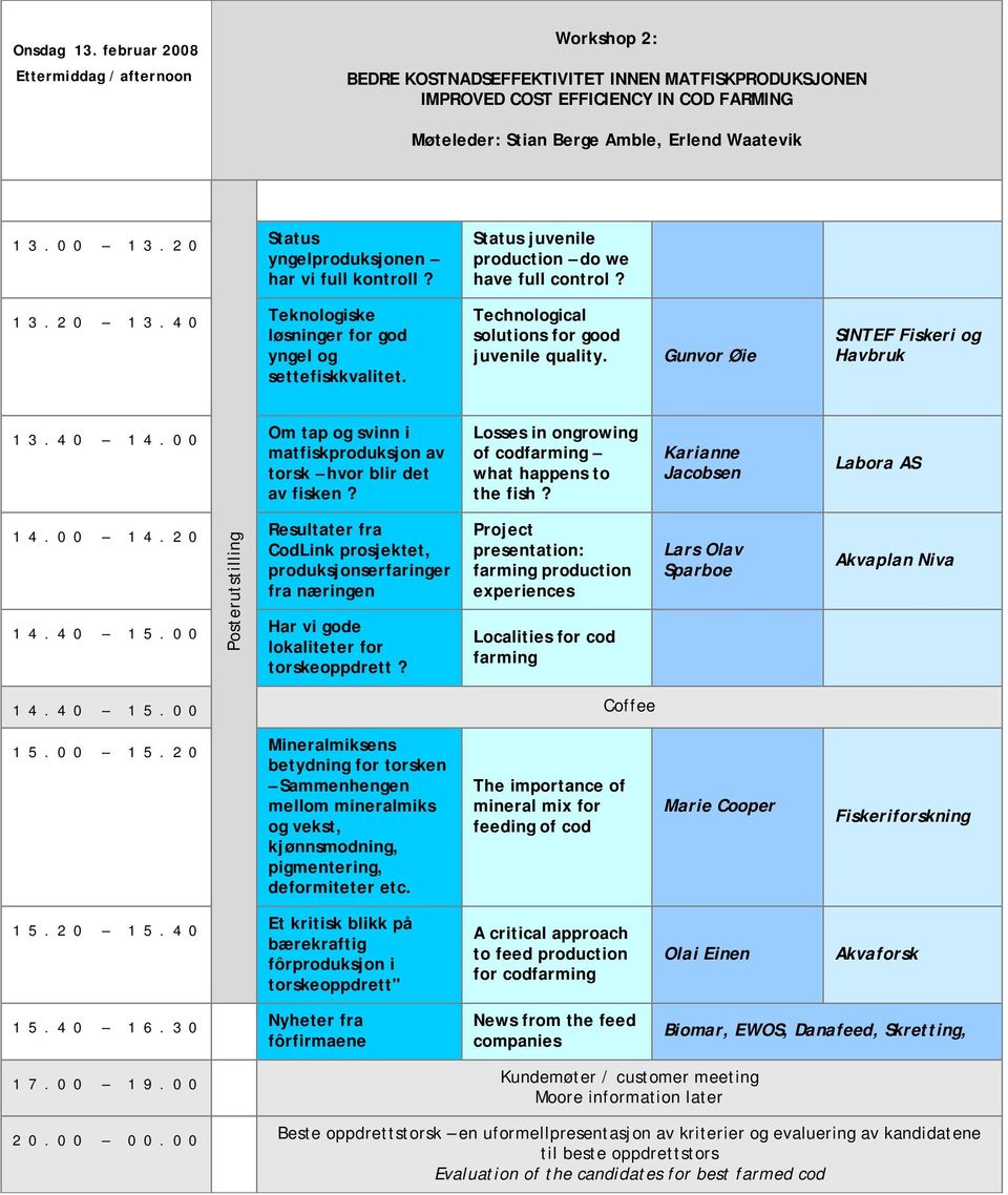 20 Status yngelproduksjonen har vi full kontroll? Status juvenile production do we have full control? 1 3.2 0 1 3. 40 Teknologiske løsninger for god yngel og settefiskkvalitet.