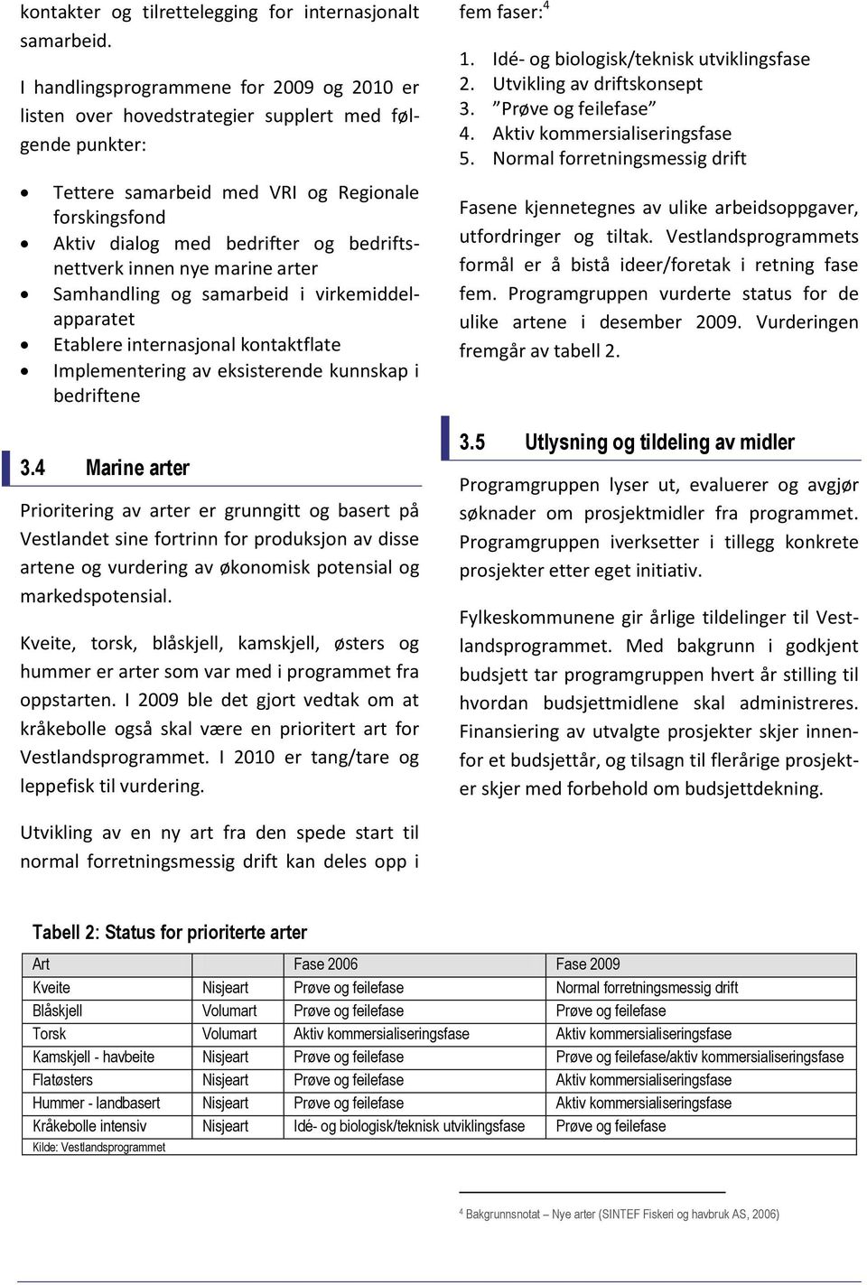 bedriftsnettverk innen nye marine arter Samhandling og samarbeid i virkemiddelapparatet Etablere internasjonal kontaktflate Implementering av eksisterende kunnskap i bedriftene 3.