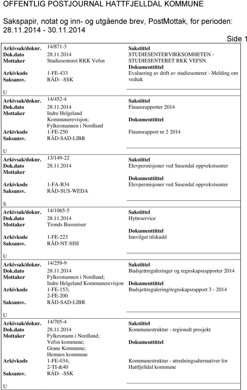 14/452-4 akstittel Dok.dato 28.11.2014 Finansrapporter 2014 ndre Helgeland Kommunerevisjon; Fylkesmannen i Nordland Arkivkode 1-FE-250 Finansrapport nr 2 2014 aksansv. RÅD-AD-LBR Arkivsak/doknr.