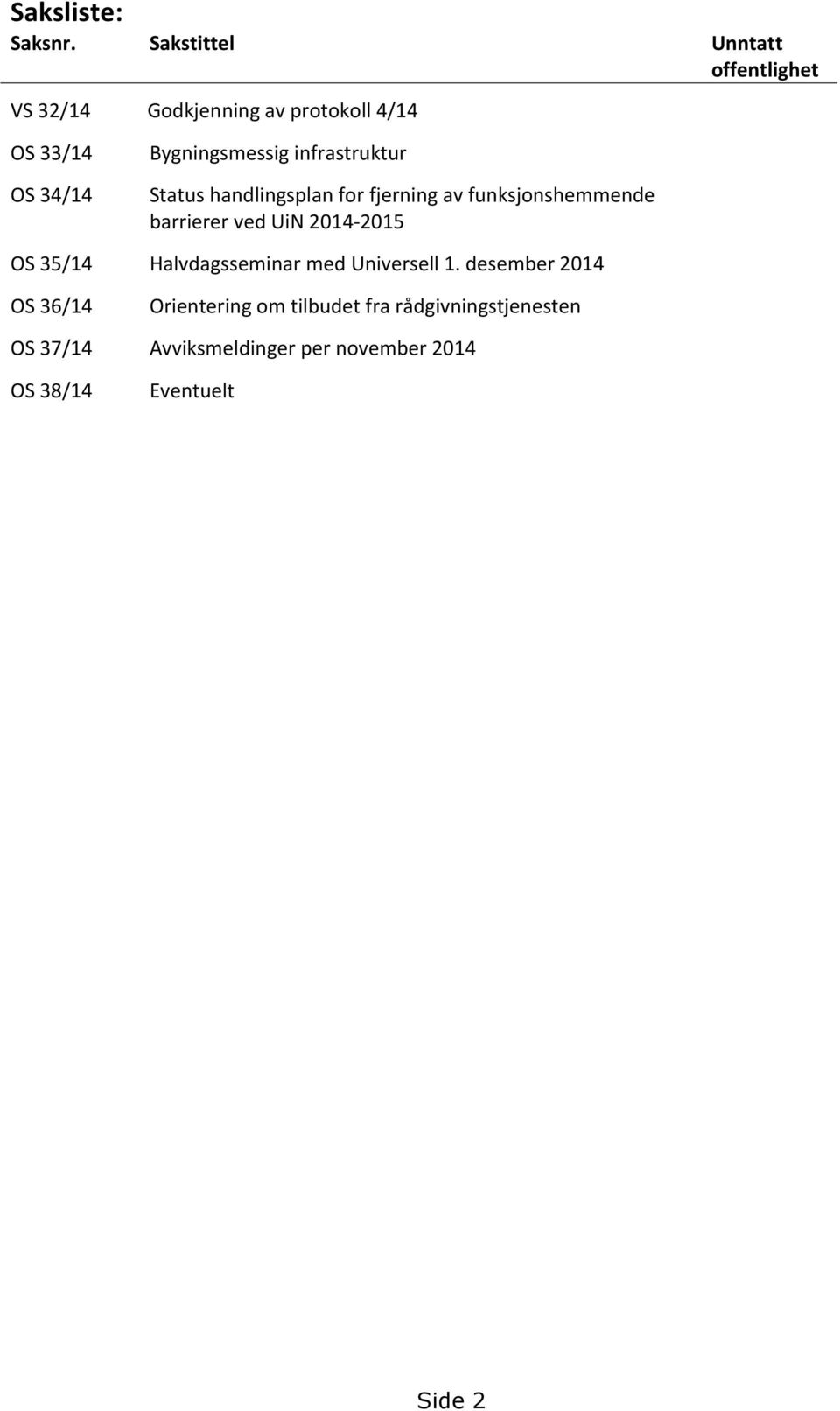 Bygningsmessig infrastruktur Status handlingsplan for fjerning av funksjonshemmende barrierer ved