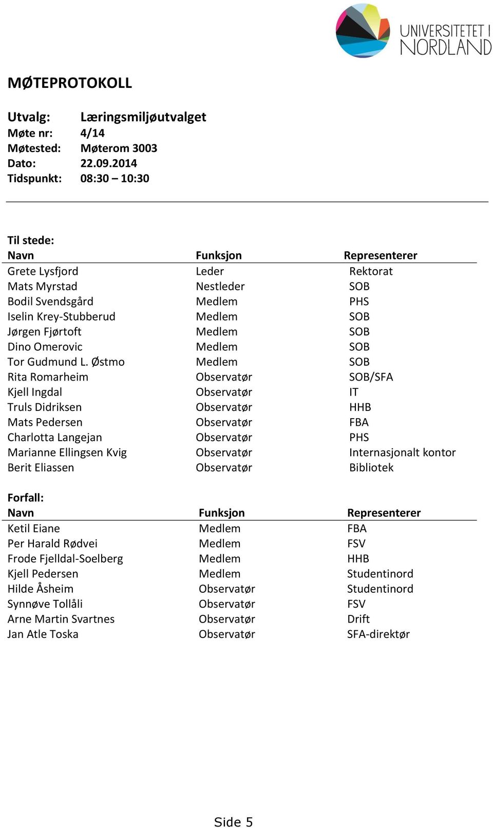 Fjørtoft Medlem SOB Dino Omerovic Medlem SOB Tor Gudmund L.