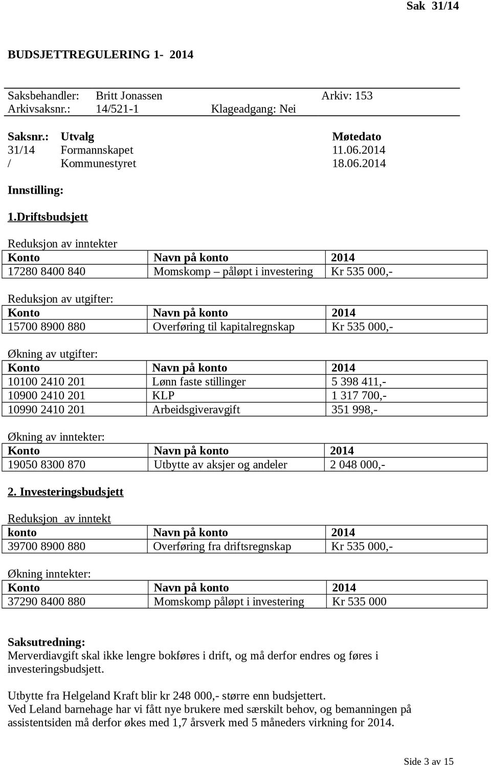 kapitalregnskap Kr 535 000,- Økning av utgifter: Konto Navn på konto 2014 10100 2410 201 Lønn faste stillinger 5 398 411,- 10900 2410 201 KLP 1 317 700,- 10990 2410 201 Arbeidsgiveravgift 351 998,-