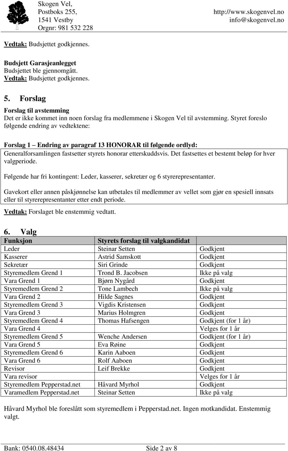 Styret foreslo følgende endring av vedtektene: Forslag 1 Endring av paragraf 13 HONORAR til følgende ordlyd: Generalforsamlingen fastsetter styrets honorar etterskuddsvis.