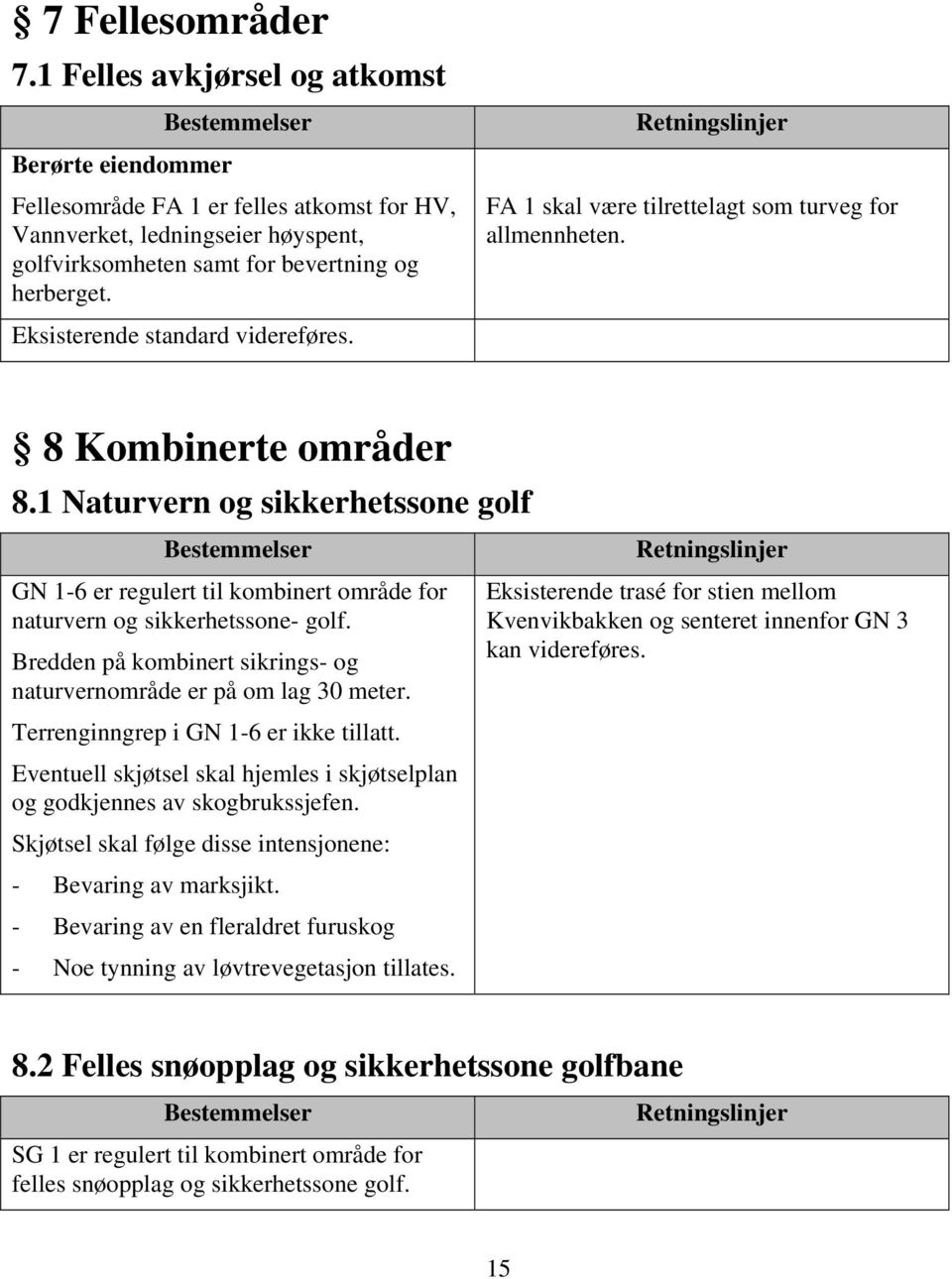 1 Naturvern og sikkerhetssone golf GN 1-6 er regulert til kombinert område for naturvern og sikkerhetssone- golf. Bredden på kombinert sikrings- og naturvernområde er på om lag 30 meter.