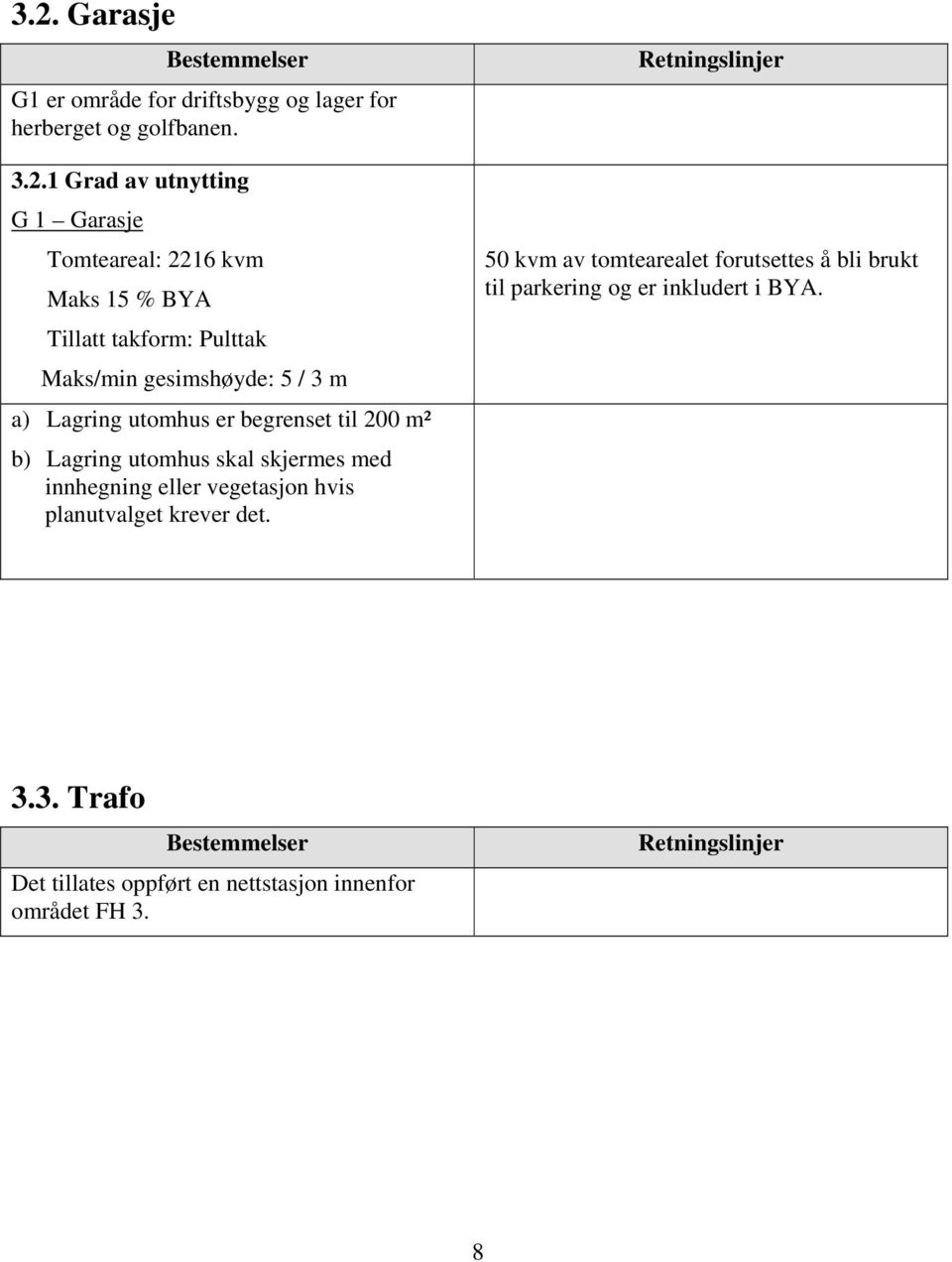 til 200 m² b) Lagring utomhus skal skjermes med innhegning eller vegetasjon hvis planutvalget krever det.