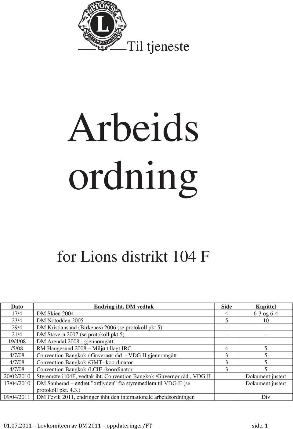 5) - - 19/4/08 DM Arendal 2008 - gjennomgått /5/08 RM Haugesund 2008 Miljø tillagt IRC 4 5 4/7/08 Convention Bangkok / Guvernør råd - VDG II gjennomgått 3 5 4/7/08 Convention Bangkok /GMT-