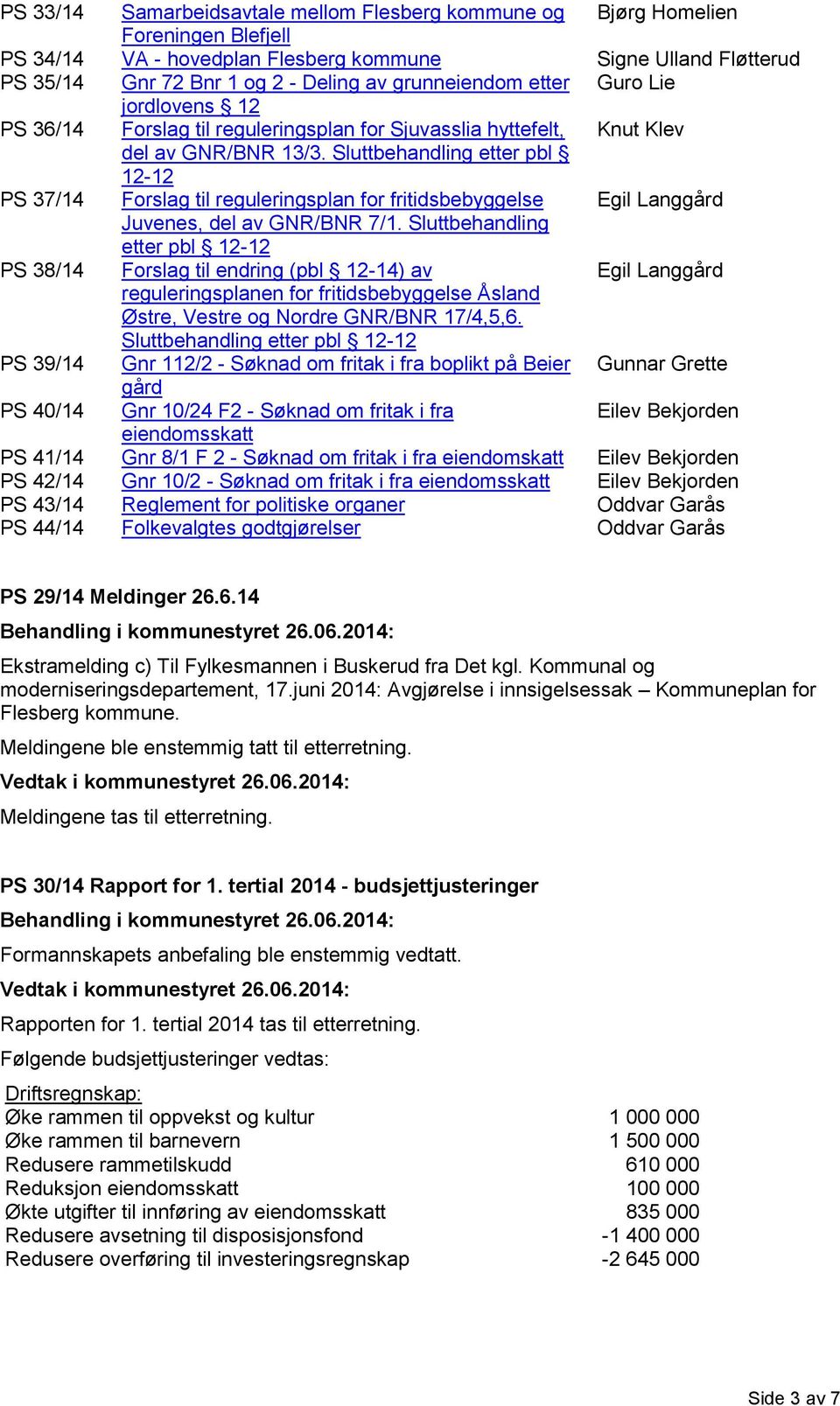 Sluttbehandling etter pbl 12-12 PS 37/14 Forslag til reguleringsplan for fritidsbebyggelse Egil Langgård Juvenes, del av GNR/BNR 7/1.