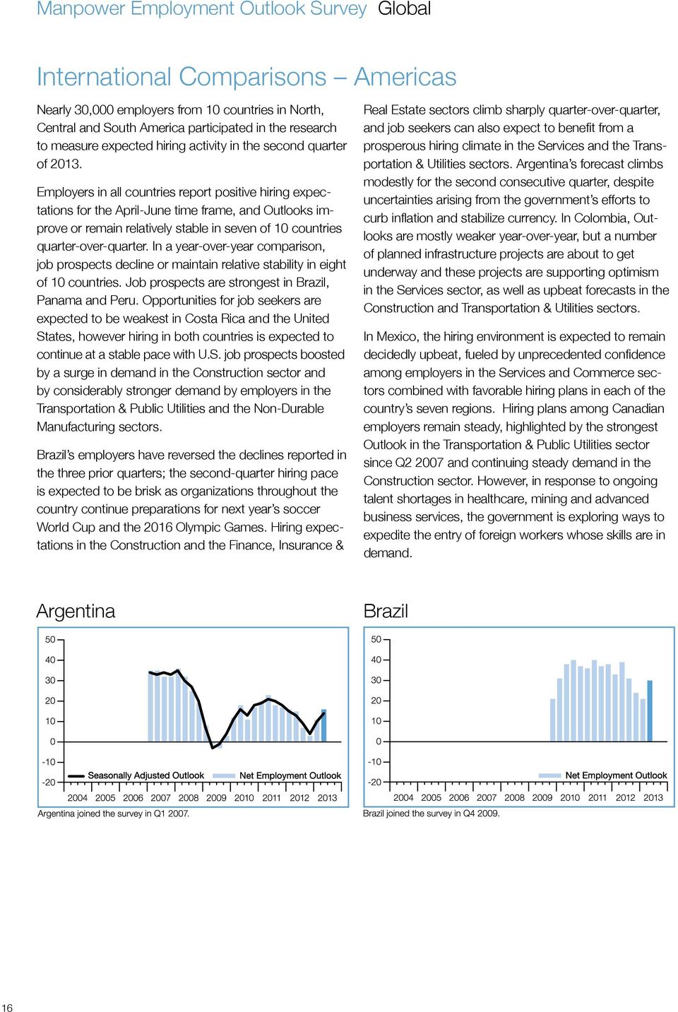 Employers in all countries report positive hiring expectations for the April-June time frame, and Outlooks improve or remain relatively stable in seven of 10 countries quarter-over-quarter.