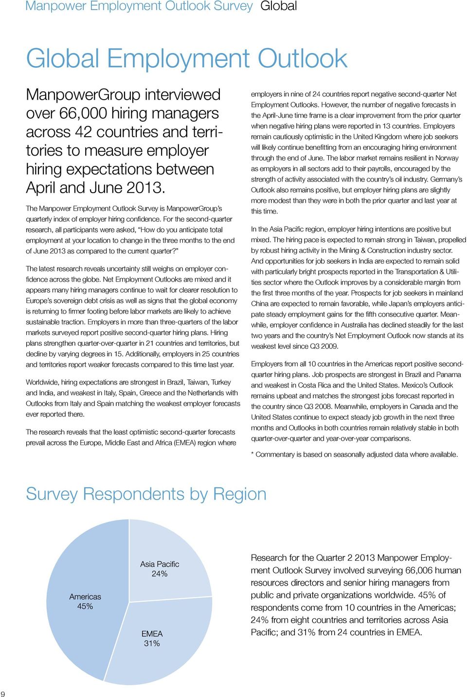 For the second-quarter research, all participants were asked, How do you anticipate total employment at your location to change in the three months to the end of June 2013 as compared to the current