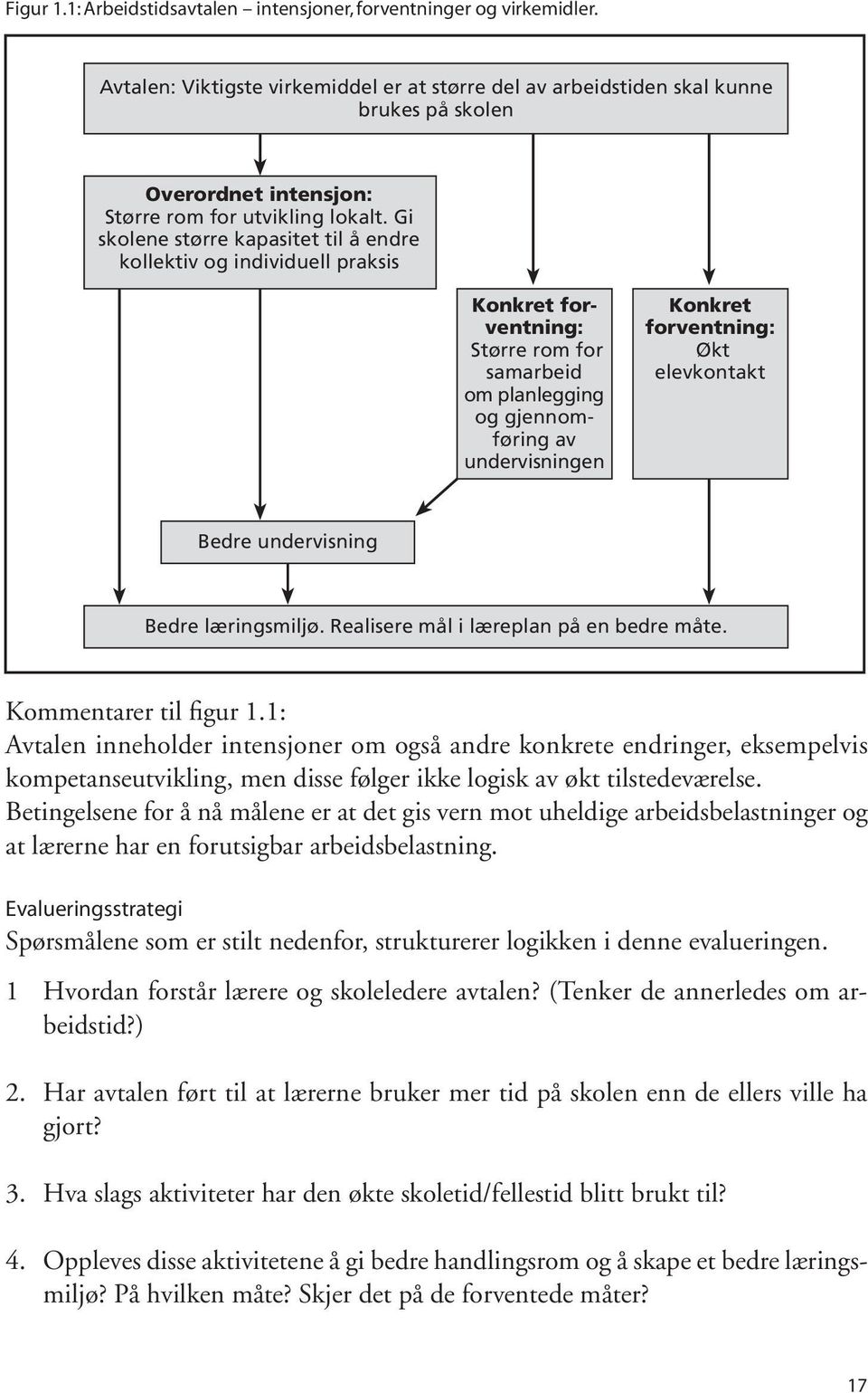 Gi skolene større kapasitet til å endre kollektiv og individuell praksis Konkret forventning: Større rom for samarbeid om planlegging og gjennomføring av undervisningen Konkret forventning: Økt