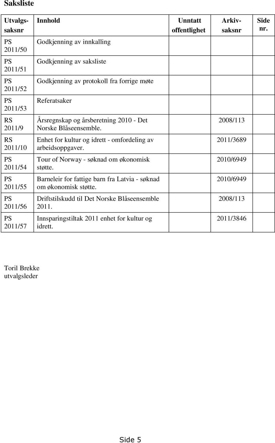 årsberetning 2010 - Det Norske Blåseensemble. 2008/113 RS 2011/10 Enhet for kultur og idrett - omfordeling av arbeidsoppgaver.