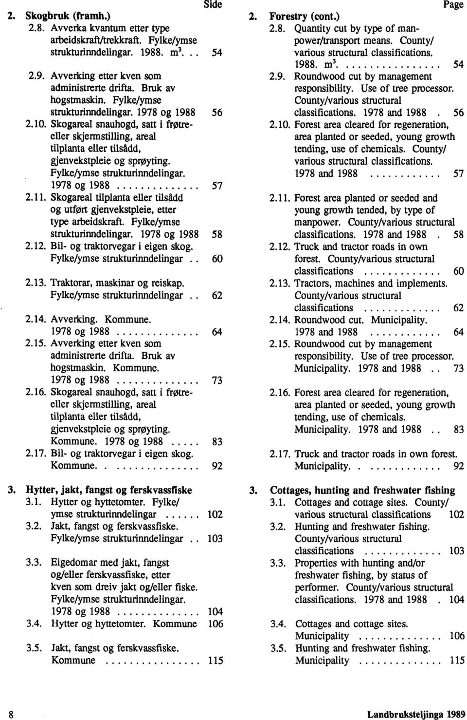 Fylke/ymse strukturinndelingar. 1978 og 1988 57 2.11. Skogareal tilplanta eller tilsådd og utført gjenvekstpleie, etter type arbeidskraft. Fylke/ymse strukturinndelingar. 1978 og 1988 58 2.12.