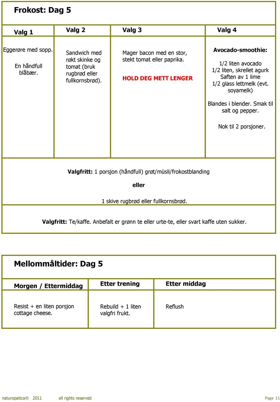 Smak til salt og pepper. Nok til 2 porsjoner. Valgfritt: 1 porsjon (håndfull) grøt/müsli/frokostblanding 1 skive rugbrød fullkornsbrød. Valgfritt: Te/kaffe.