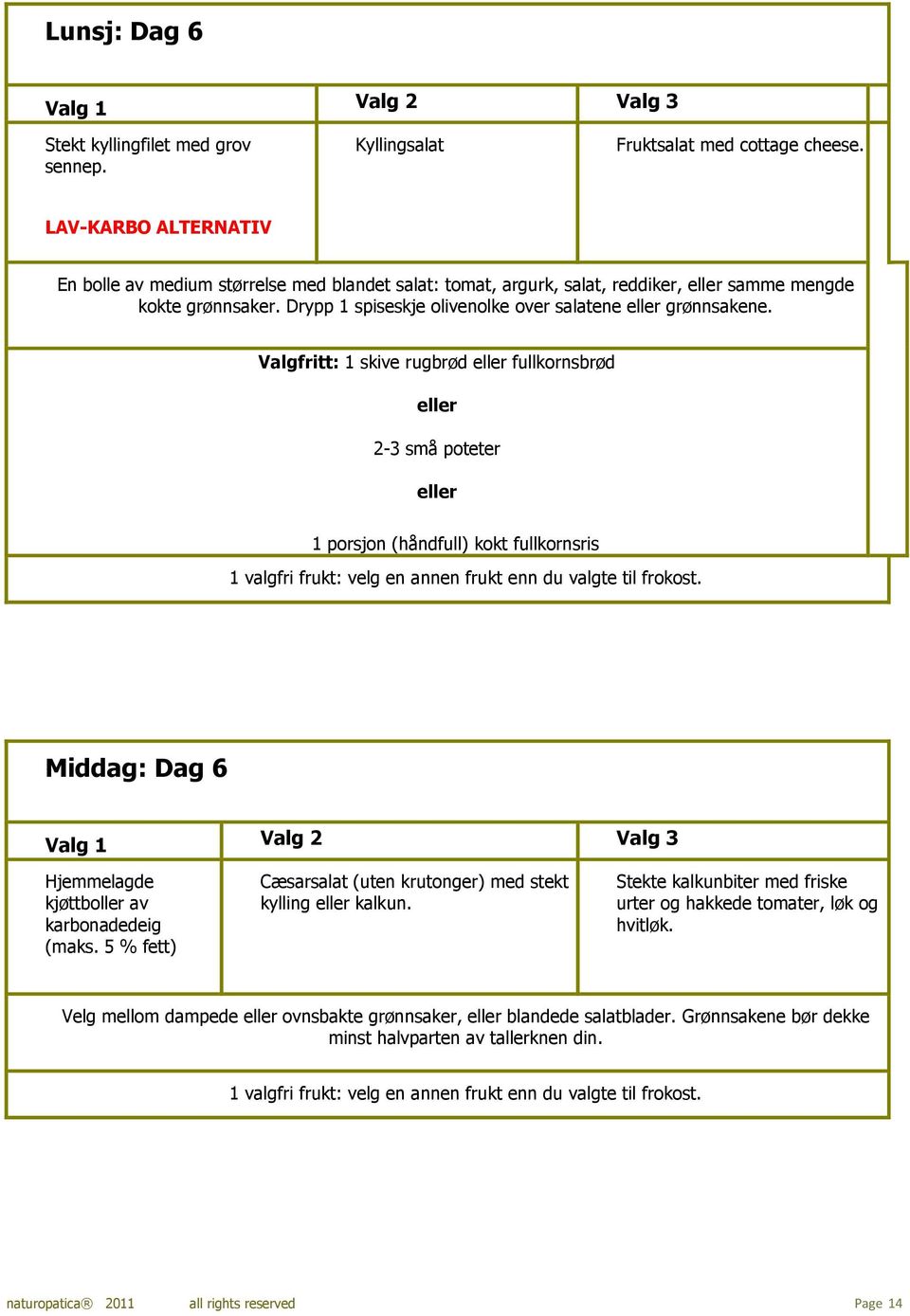 Valgfritt: 1 skive rugbrød fullkornsbrød 2-3 små poteter 1 porsjon (håndfull) kokt fullkornsris 1 valgfri frukt: velg en annen frukt enn du valgte til frokost.