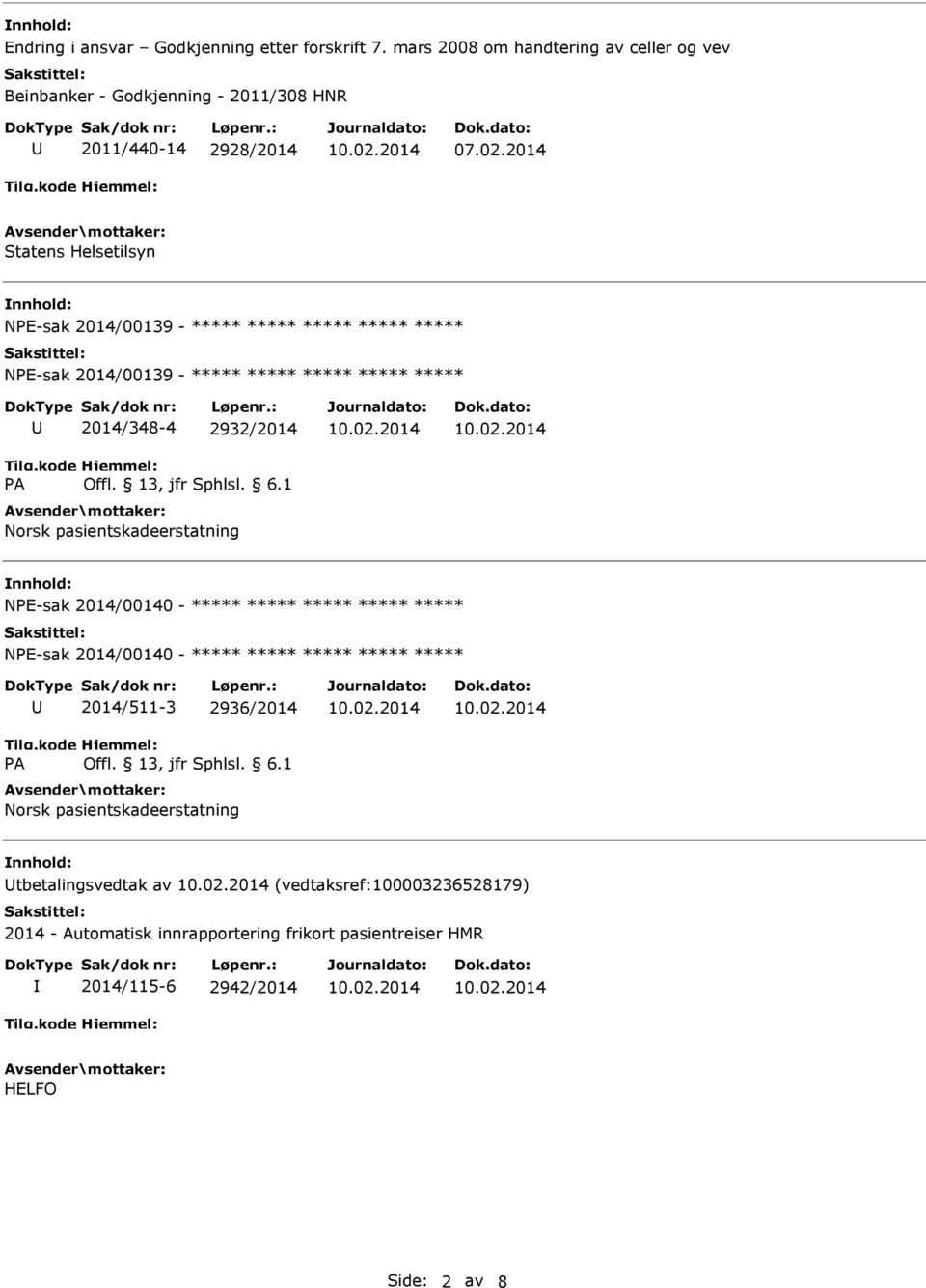 Statens Helsetilsyn NE-sak 2014/00139 - NE-sak 2014/00139-2014/348-4 2932/2014 NE-sak 2014/00140 - NE-sak