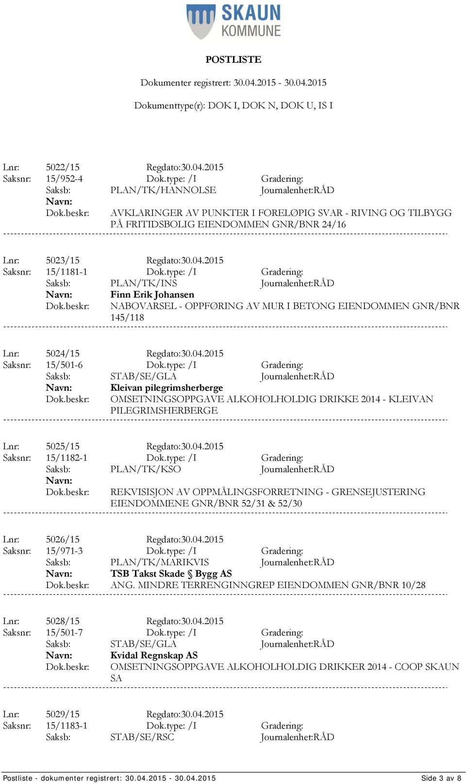 2015 Saksnr: 15/1181-1 Dok.type: /I Gradering: Saksb: PLAN/TK/INS Journalenhet:RÅD Finn Erik Johansen NABOVARSEL - OPPFØRING AV MUR I BETONG EIENDOMMEN GNR/BNR 145/118 Lnr: 5024/15 Regdato:30.04.