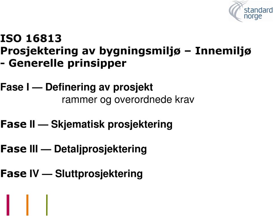 rammer og overordnede krav Fase II Skjematisk