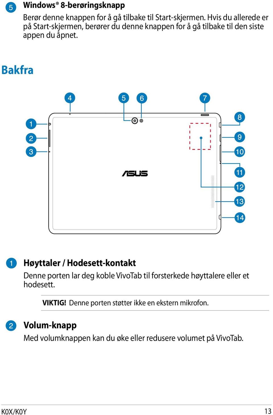 Bakfra Høyttaler / Hodesett-kontakt Denne porten lar deg koble VivoTab til forsterkede høyttalere eller et